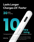 Metapen Pencil A8 Pro for iPad – Fast Charging & Magnetic Attachment Stylus Pen