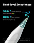 Metapen Pencil A8 Pro for iPad – Fast Charging & Magnetic Attachment Stylus Pen