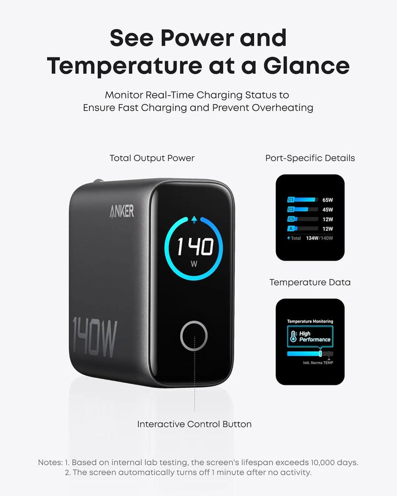 Anker Zolo 140W USB-C Charger – 4-Port PD 3.1 GaN Fast Charger with Smart Touch Display & USB-C Cable (B2697)