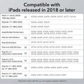 ESR Digital Pencil for iPad with Tilt & Palm Rejection