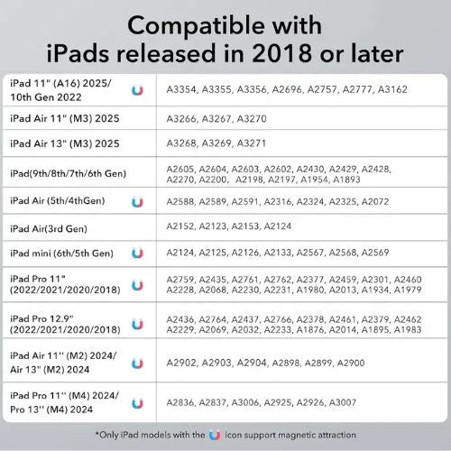 ESR Digital Pencil for iPad with Tilt & Palm Rejection