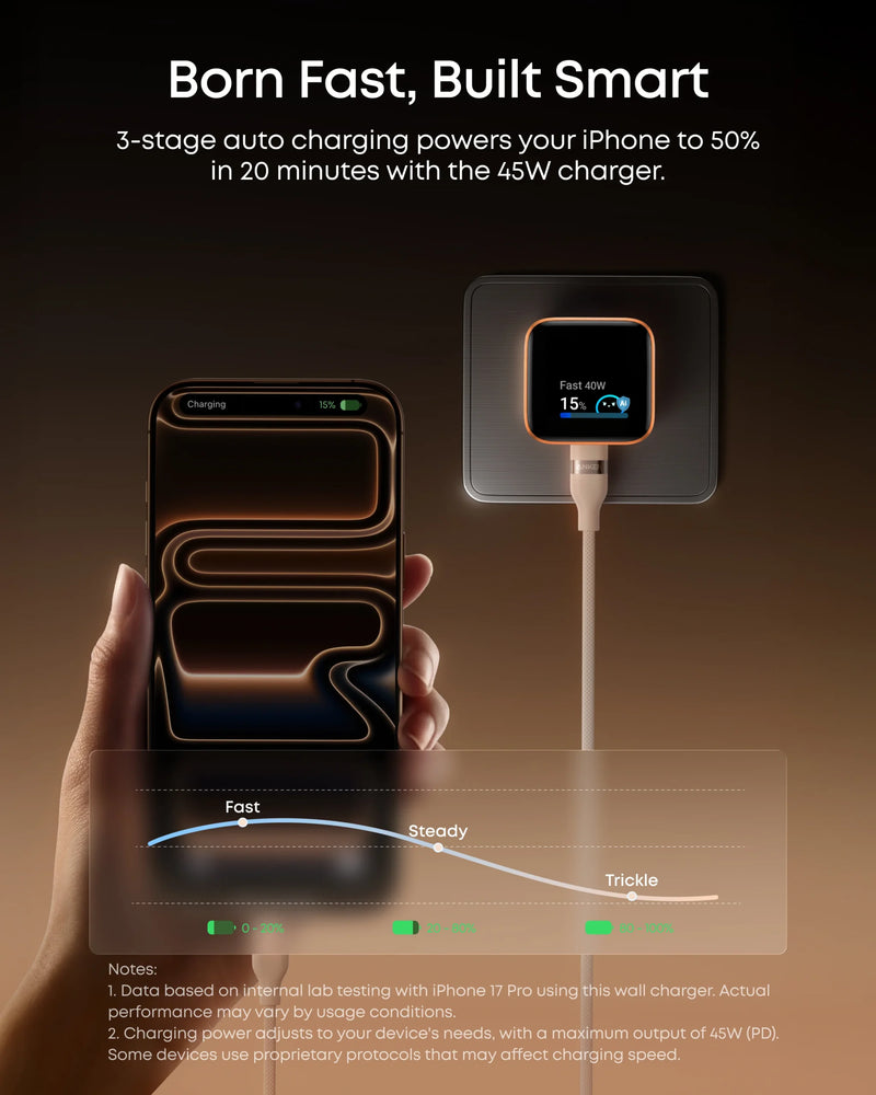 Anker Nano Charger (45W) with Smart Digital Display – Ultra-Compact GaN Fast Charger, 180° Foldable Plug, PPS Support for Samsung Galaxy, iPhone & MacBook Air (Chinese Variant)